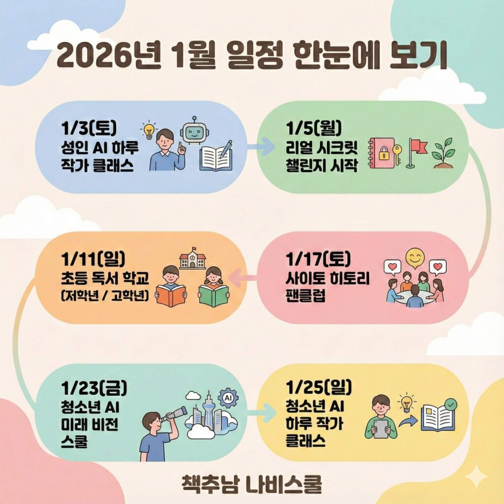 나비스쿨 1월 프로그램